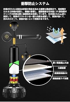 銀麦様 サンドバッグ 銀麦様 サンドバッグ 格闘技用品 | 筋トレ スポーツ
